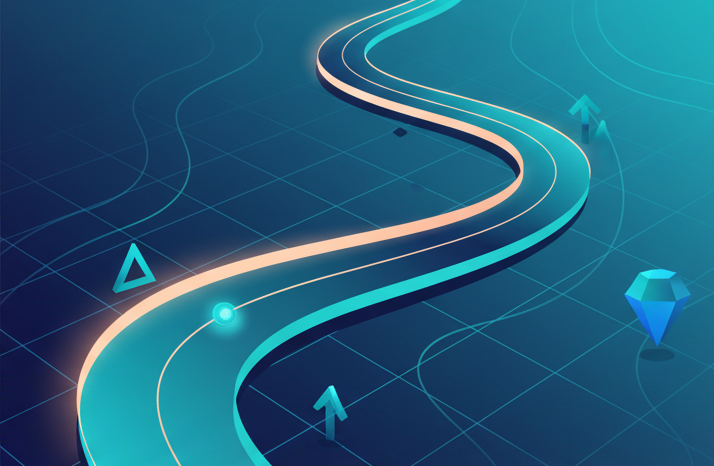 International experience journey